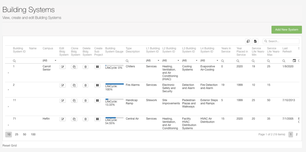 Building Systems log