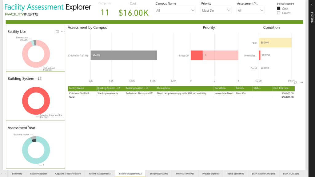 Facility Assessment Explorer